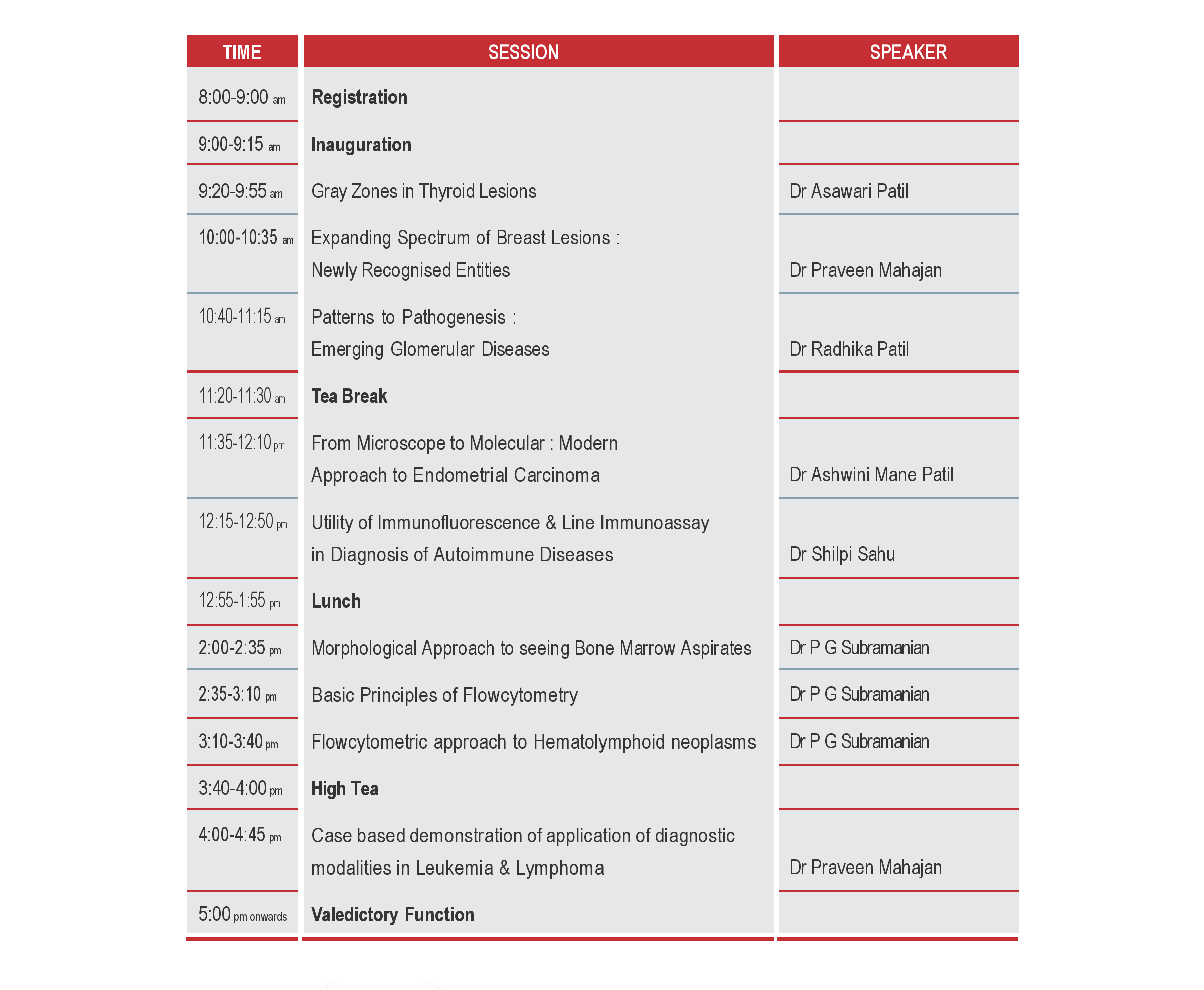 Pre-conference CME 1 Program