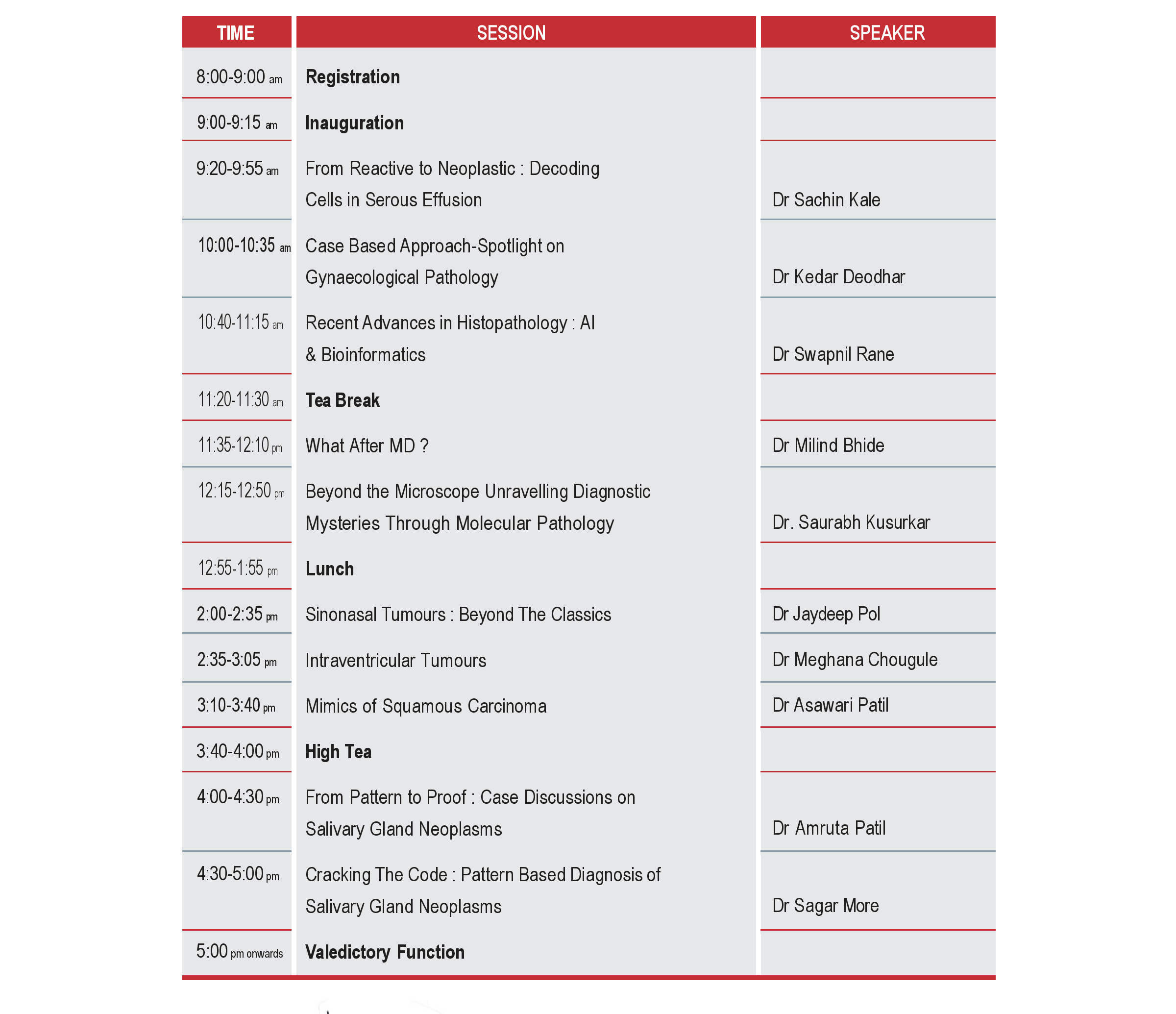 Pre-conference CME 2 Program
