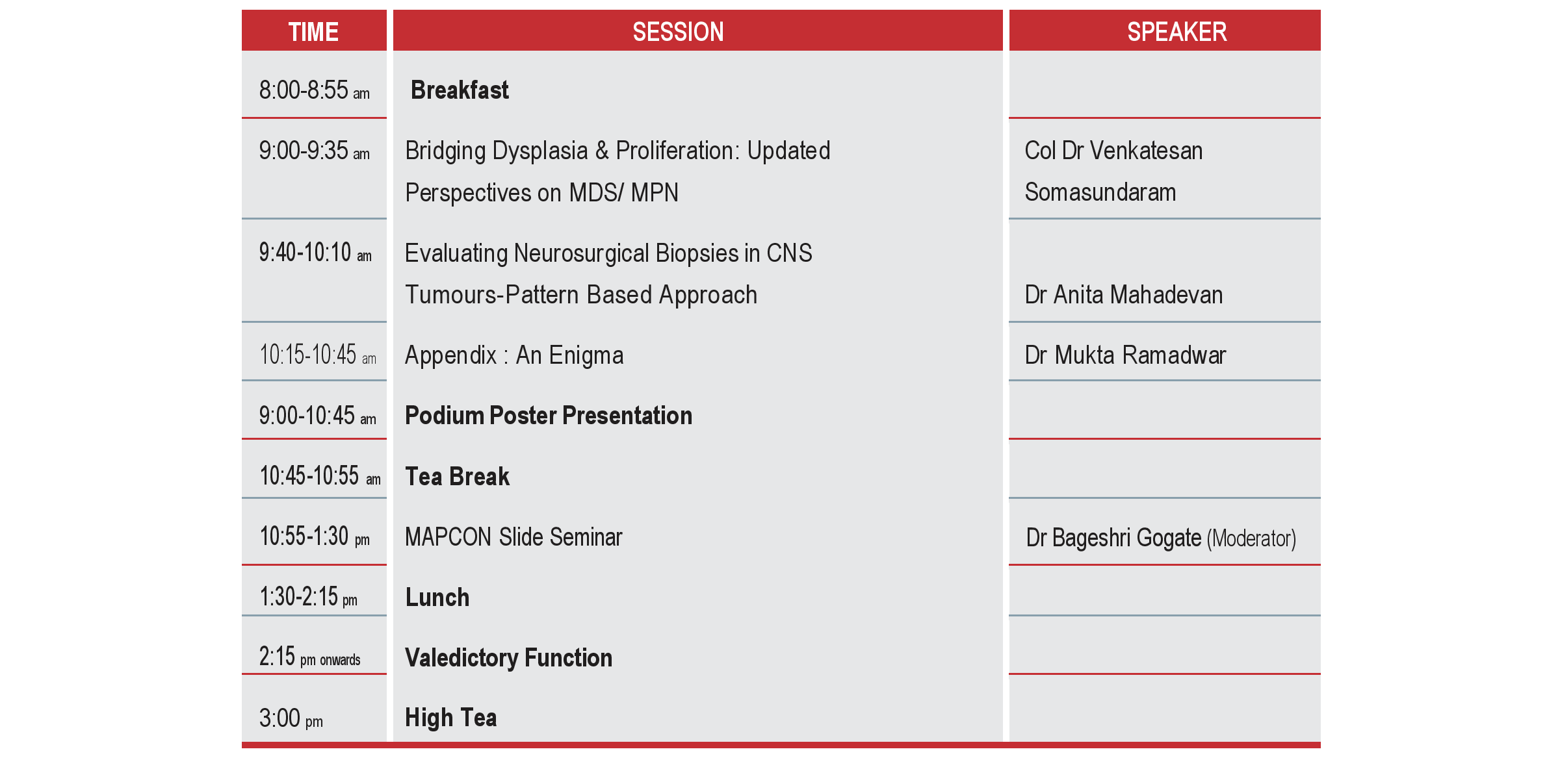 Conference Day 2 Program
